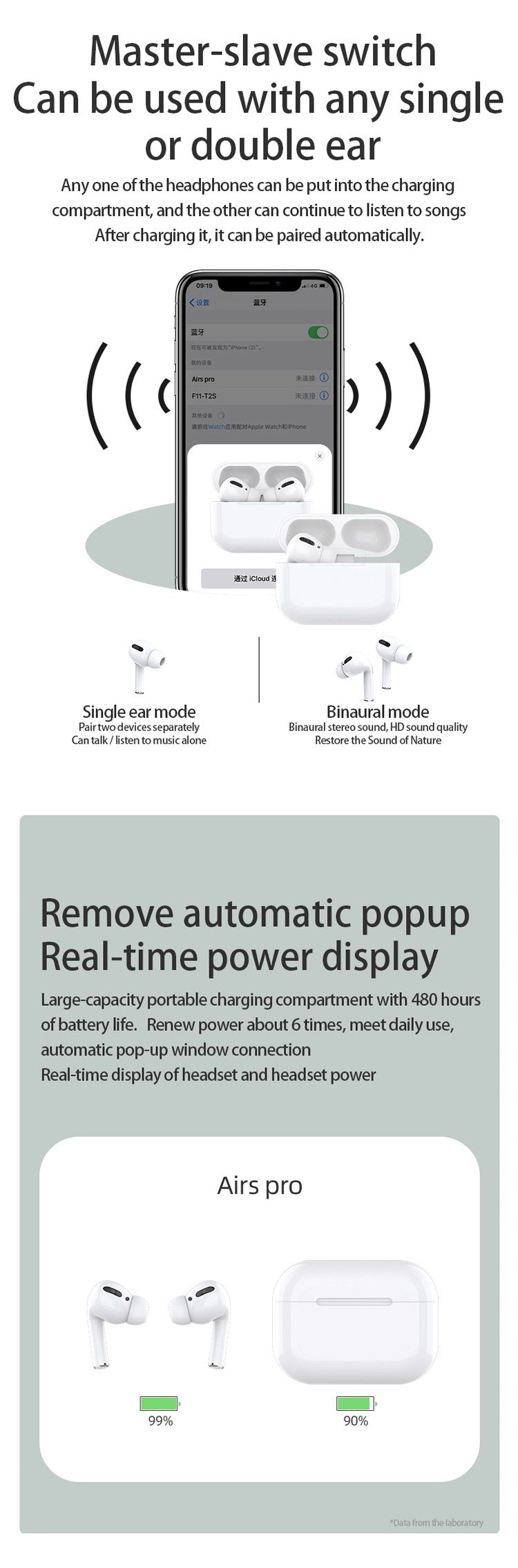2020 New Version 1: 1 Original Airpod PRO 3 Pods PRO 3 Tws Wireless Charging GPS Waterproof Wireless Earbuds
