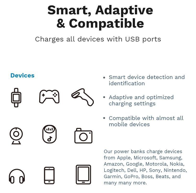High Capacity Portable Mobile Phone Charger 20000mAh Pd 3.0 20W and QC 3.0 20W Dual USB Fast Charging Power Bank